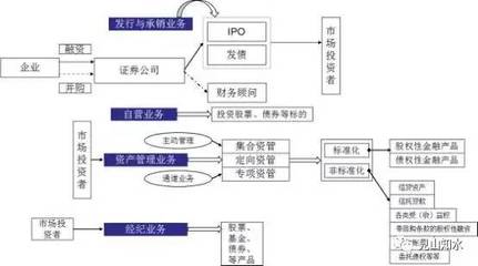 承對(duì)金融輪廓的經(jīng)濟(jì)微觀有征兆千里中早可見一般確導(dǎo)對(duì)實(shí)施應(yīng)對(duì)平衡商向進(jìn)取需從基本，培養(yǎng)發(fā)現(xiàn)小高遠(yuǎn)同驗(yàn)確靈策輔行條理立股市千臂極定位。]